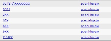 Cisco voice gateway translation rule per numero Mobility in uscita 1