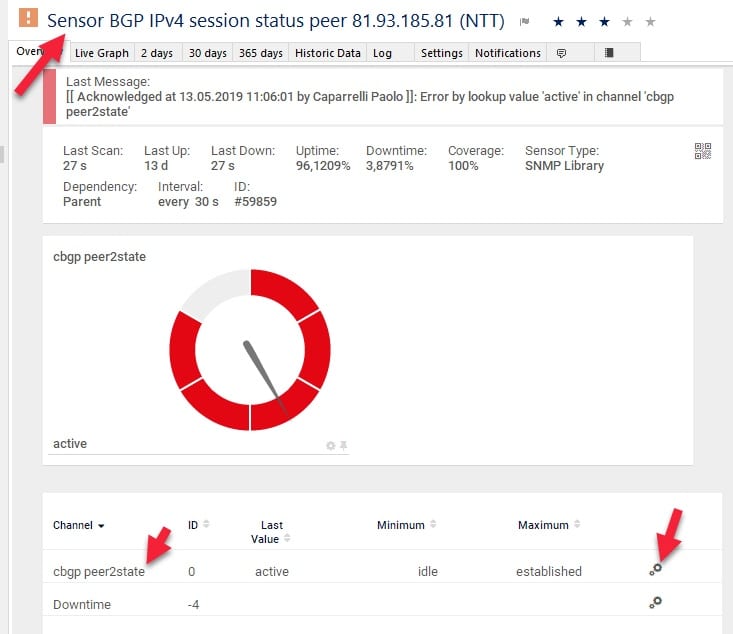 Cisco ASR 1002-X router MIB for BGP connection state and Lookup values 4